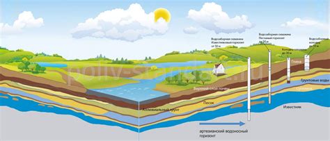 Воды реки Лидижка: источники удовольствия для рыбаков