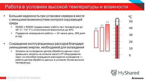 Воздействие высокой температуры окружающей среды на работу центрального процессора