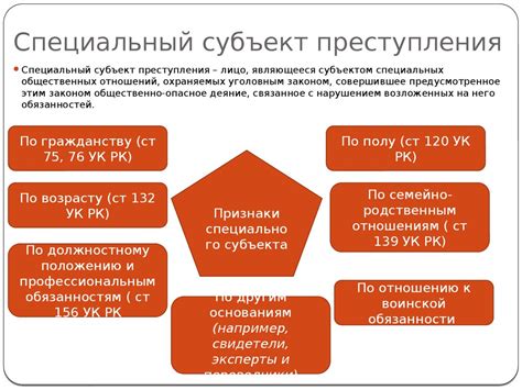 Воздействие концепции специального участника на классификацию преступления