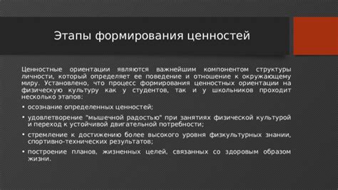 Воздействие культурных ценностей на формирование личности и ее ценностные ориентации