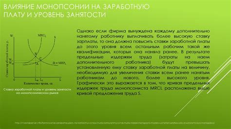Воздействие места занятости на уровень заработной платы
