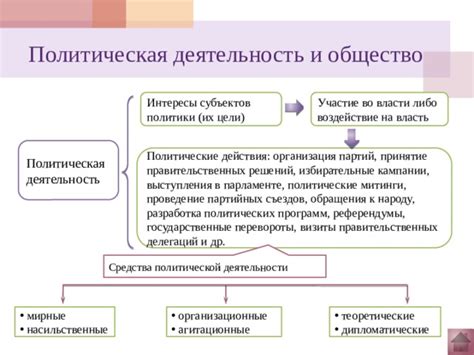 Воздействие неправильного обращения на эффективность действия препарата