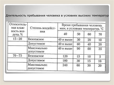 Воздействие низких температур на структуру природного напитка