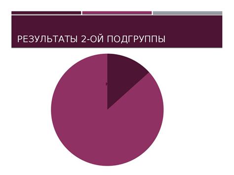 Воздействие ночного сна на продуктивность труда