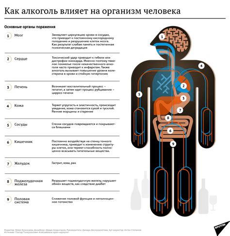 Воздействие сахарозаменителей на паразитический организм описторхов