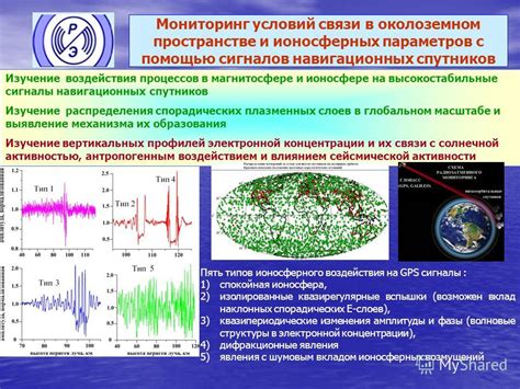 Воздействие сигналов навигационных спутников на точность измерений