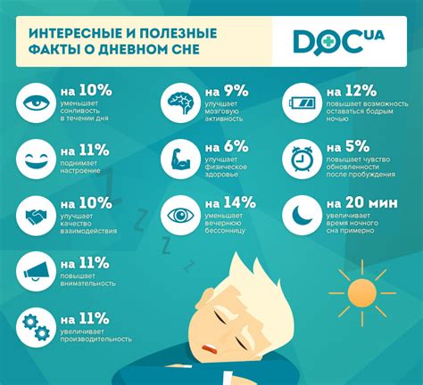 Воздействие содержания яичного белка на качество сна и организм человека