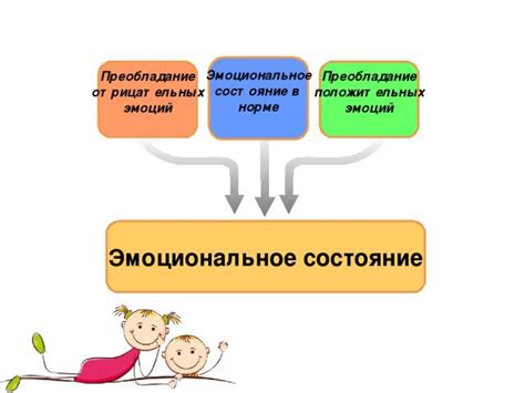 Воздействие финансовых ограничений на эмоциональное благополучие родивших много детей женщин