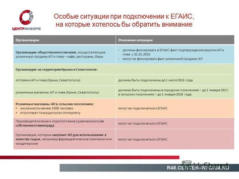 Возможности ЕГАИС для подтверждения зарегистрированности организации