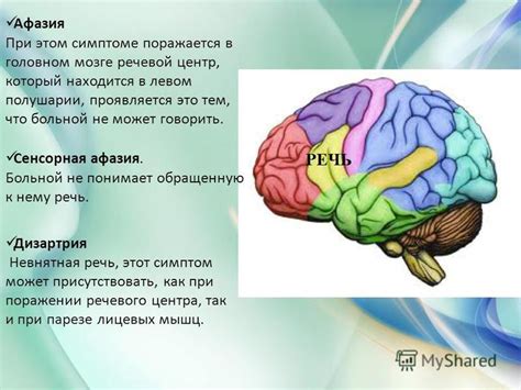 Возможности будущих исследований в области определения местонахождения речевого центра в мозге
