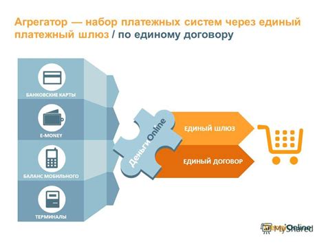 Возможности восстановления платежных данных через электронные банковские терминалы