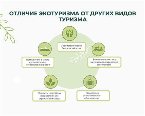 Возможности для развития региона, основанного на природных ресурсах