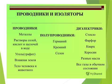 Возможности для трудовой деятельности и профессионального роста в различных средах