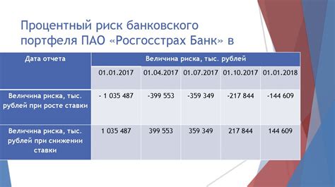 Возможности долгосрочного кредитования в онлайн-сервисах