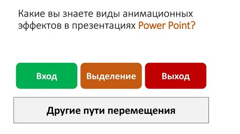 Возможности изменения звуковых эффектов в презентациях