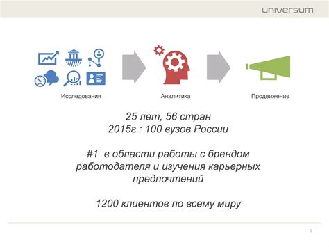 Возможности изменения и ограничения при адаптации налоговой отчетности