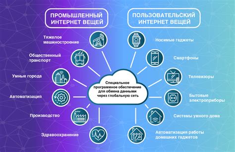 Возможности интернета для обнаружения подготовленных решений