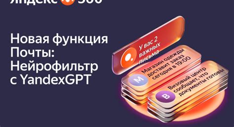 Возможности и настройки функционала "Отображение" в электронной почте Яндекса