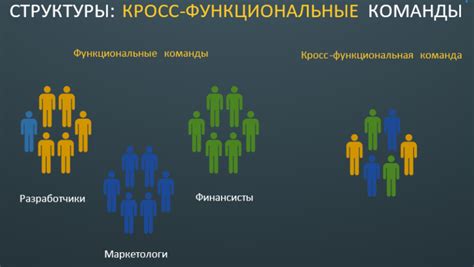 Возможности и ограничения взаимодействия между умными часами разных производителей