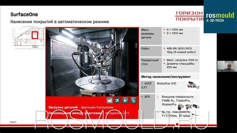 Возможности и ограничения замораживания зеркальных покрытий