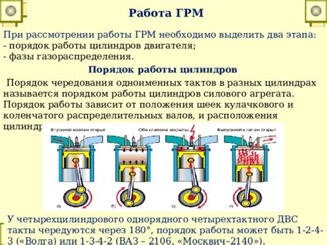 Возможности и ограничения разных расположений силового агрегата