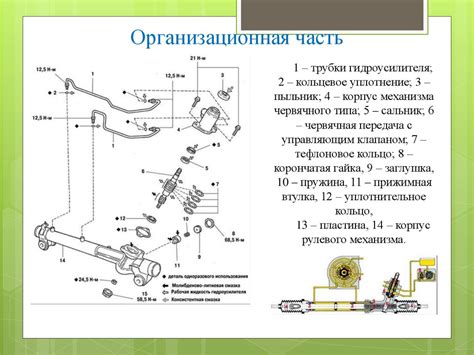 Возможности и ограничения ремонта рулевого механизма