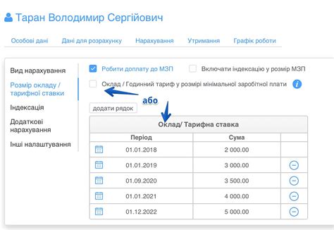 Возможности мгновенных переводов для доступа к средствам до начисления заработной платы