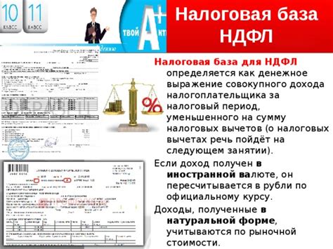 Возможности налоговых вычетов и привилегий для дохода в размере 1530 рублей