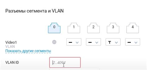 Возможности настройки VLAN на маршрутизаторе Keenetic