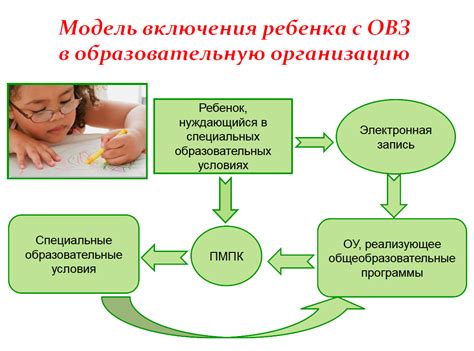 Возможности обучения детей в МЧС: требования и доступные пути