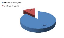 Возможности онлайн-служб для поиска жильцов, проживающих в данном доме