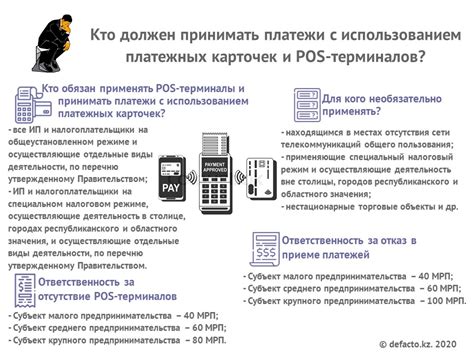 Возможности оплаты государственной пошлины с использованием платежных терминалов