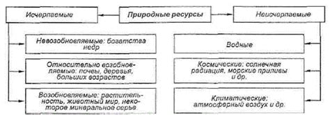 Возможности отклонения от письменного договора и их потенциальные риски