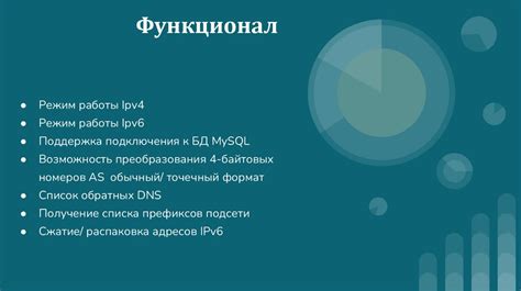 Возможности панели управления сетевыми настройками