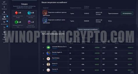 Возможности получения и использования кристаллов в Pocket Option