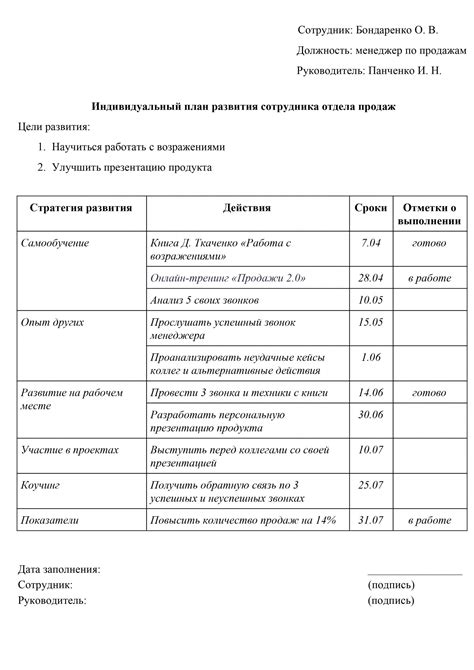 Возможности профессионального развития и трудоустройства