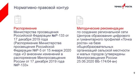 Возможности развития интересов и талантов