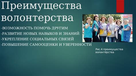 Возможности самовыражения и укрепление социальных связей через развитие речевых навыков