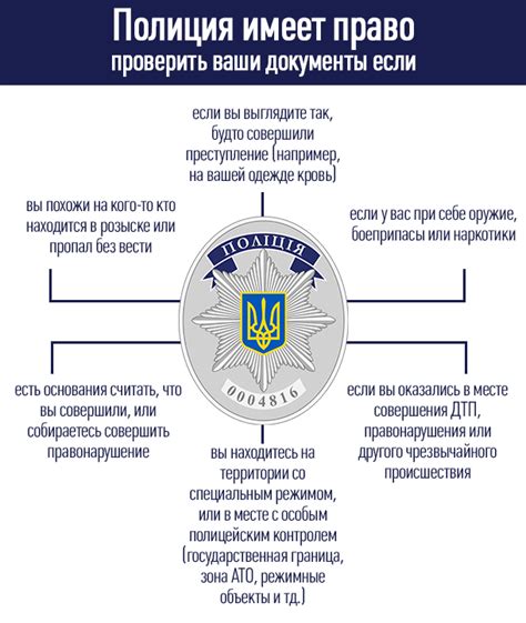 Возможности сотрудничества юристов с органами правопорядка