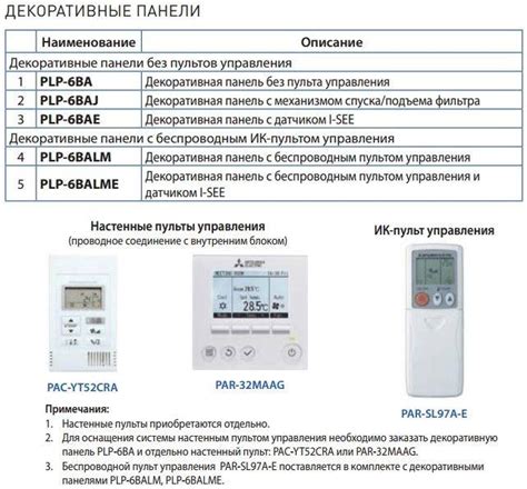 Возможности управления и настройки: разнообразие функций и режимов сушки