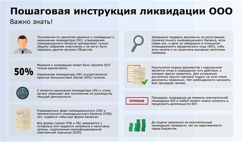 Возможность восстановления и улучшения структуры