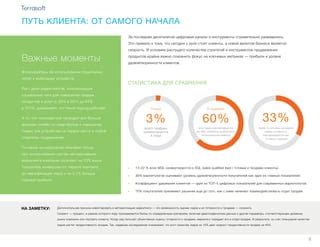 Возможность заработка на продаже собранных материалов - путь к немедленной прибыли