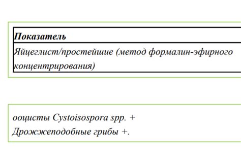 Возможность заражения сальмонеллезом от самодельного майонеза