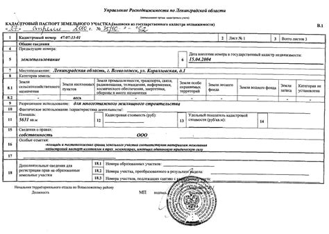 Возможность изменения границ земельного участка после межевания