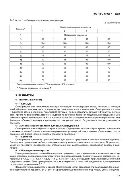 Возможность индивидуальной приспособления