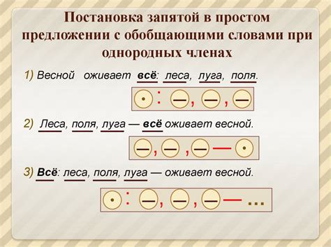 Возможность использования запятой при повторении подлежащего в открытии предложения