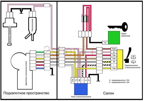 Возможность подключения к системе электроснабжения автомобиля ВАЗ 21214