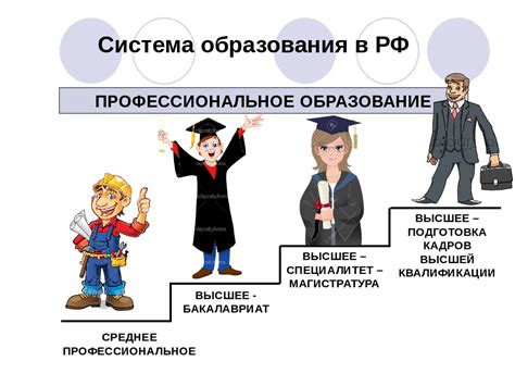 Возможность получения высшего образования в области психологии в Перми