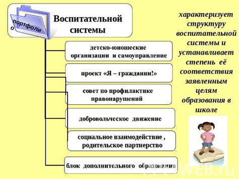 Возможность удаления ученика из образовательного учреждения в десятом году обучения