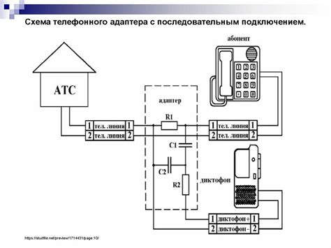 Возможность функционирования проводного телефона при некорректной электроснабжении